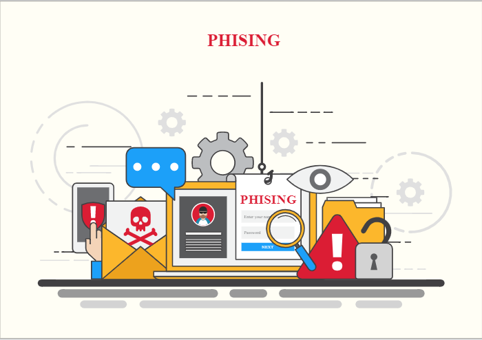 How to protect against phishing attacks